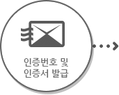 인증번호 및 인증서 발급
