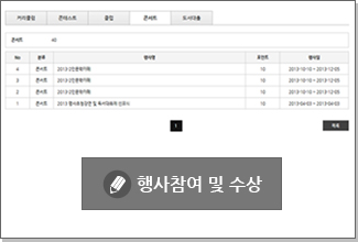 행사참여 및 수상